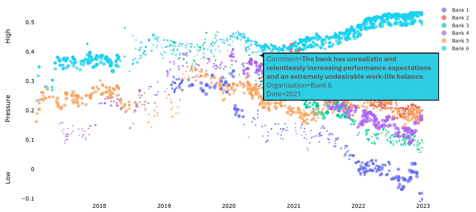 target-pressure-comparison-plot